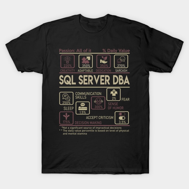 Sql Server Dba T Shirt - Multitasking Daily Value Gift Item Tee T-Shirt by candicekeely6155